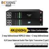 Boyang HDMI & Multi-Service Glasfaser-Transceiver
