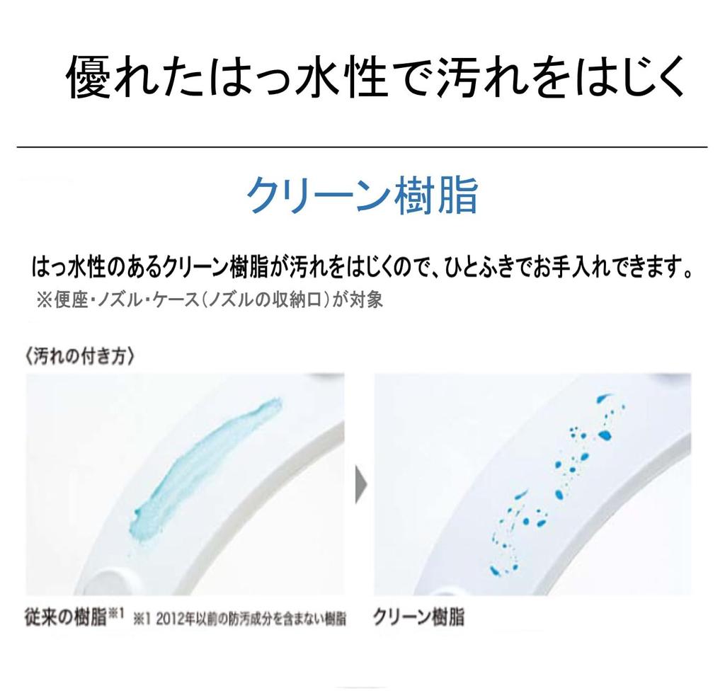 TOTO Warm Water Wash Toilet Seat Washlet Apricot F1 TCF4713R Pastel Ivory Installation #SC1 (For Professionals/No Tools)