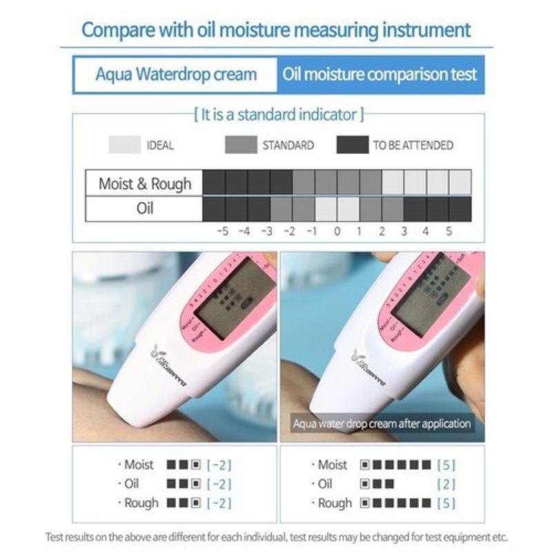 [Elizavecca] Aqua Hyaluronic Acid Water Drop Cream 50ml