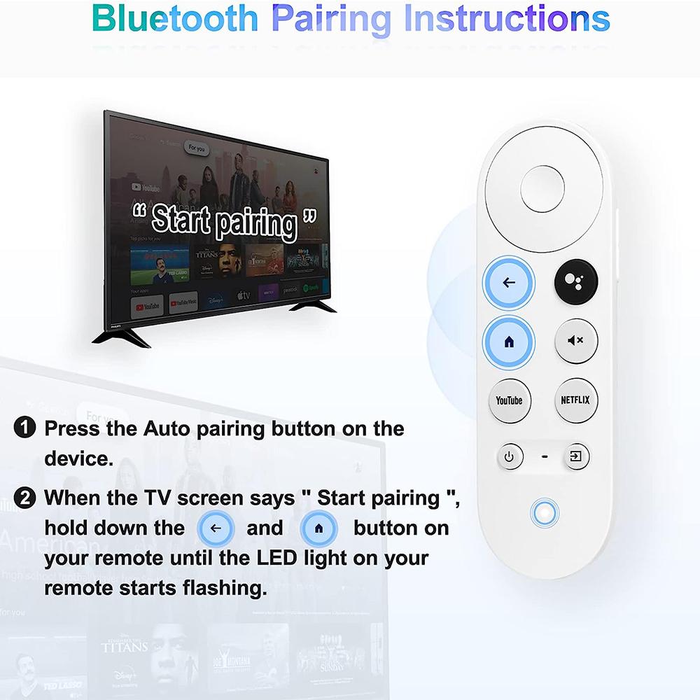 Replacement Remote Control Compatible with Google Chromecast G9N9N GA01919/20/23