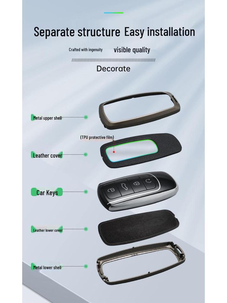 Key Case for Chery Tiggo 8PRO, Tiggo 8PLUS, Kunpeng Vast Edition, and Tiggo 7PLUS (2022 Model)
