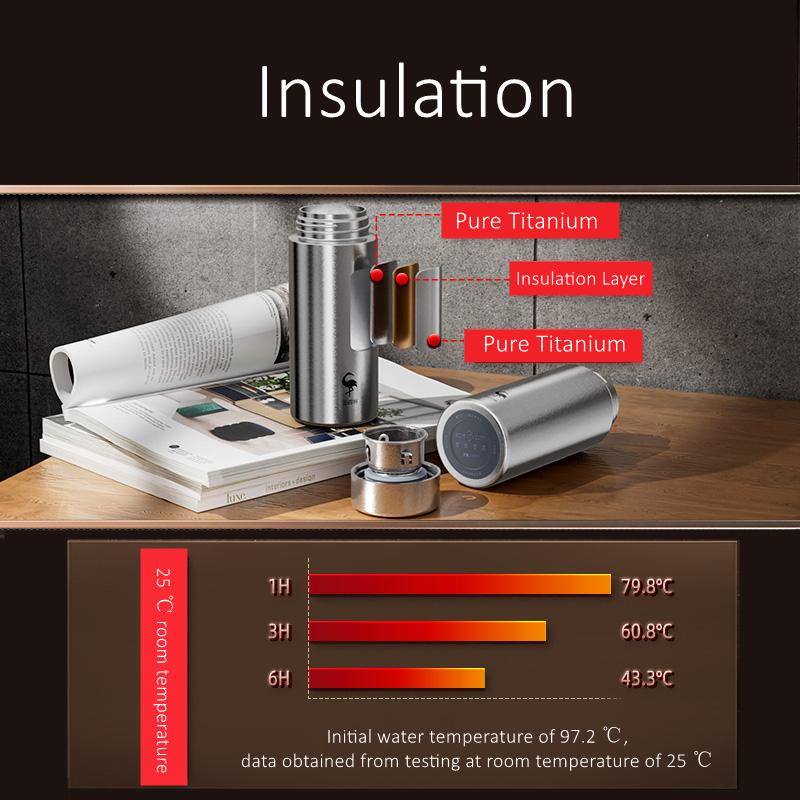 99.981% Pure Titanium LFGB Certificated Thermos 200ml Ultra Mini Water Bottle Gift Giving Weightless Coffee Cup for Lady Girls