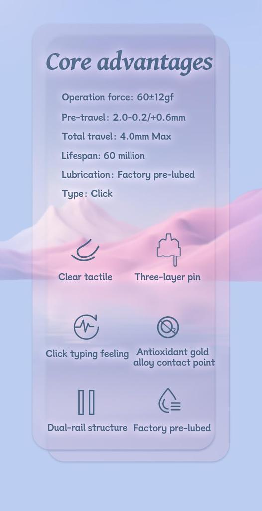 GATERON Melodic Tastatură Melodică Clicky LED RGB 5 Pini Lubrifiat din Fabrică 60gf Comutator de Taste pentru Comutator Tastatură Mecanică MX, (35 buc)