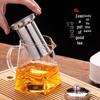 ZISIZ Heat-Resistant Glass Teapot