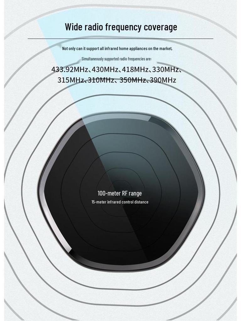 Smart Home WiFi IR Remote Control with Mobile App - Compatible with Alexa & Google Assistant