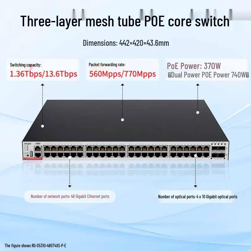 Ruijie RG-S5310 Series 48-Port Gigabit Managed Switch