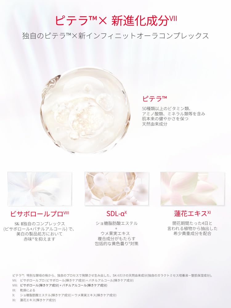 Genoptics Infinite Aura Weiß Blumig Aufhellend Pitera SK-II Essenz, Duft, 75ml, Serum, Quasi-Arzneimittel, Niacinamid,