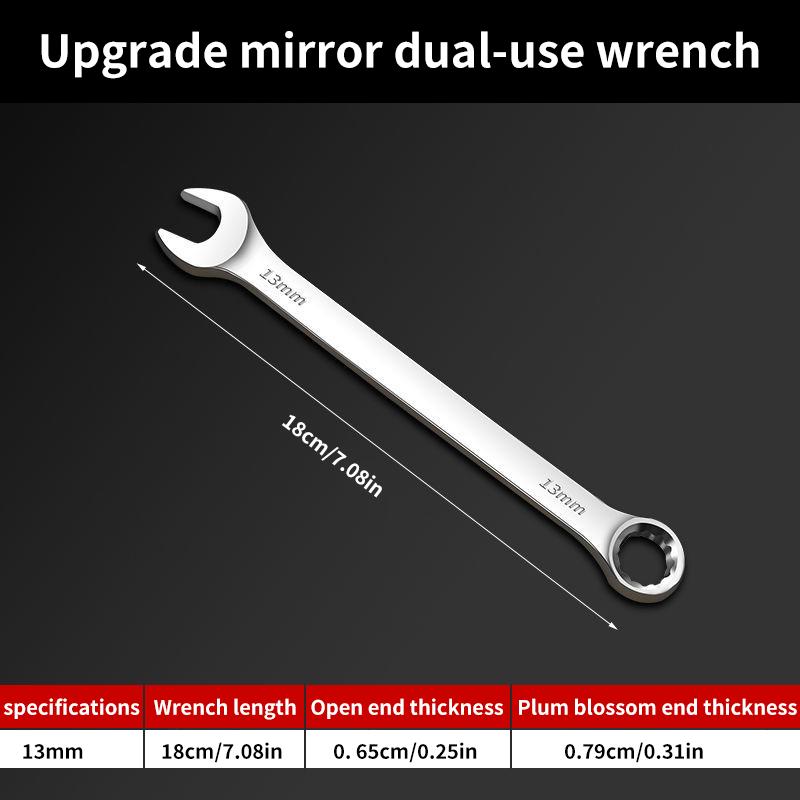 Adjustable Wrench Set, Metric Spanner, Open End & Combination Wrench for Auto & Bicycle Repair