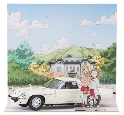 Koleksiyonluk ürünler ve modeller – Koleksiyoncular için standlar ve aksesuarlar