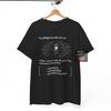 Üst giysisi – T-shirtler