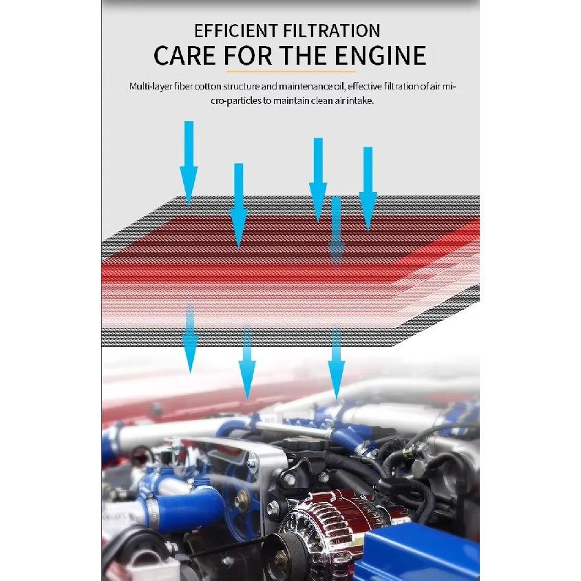 High Flow Sport Air Filter for VW T-ROC Convertible AC7 AC8 1.5 TSI 12.2019- Washable Racing Intake Filters