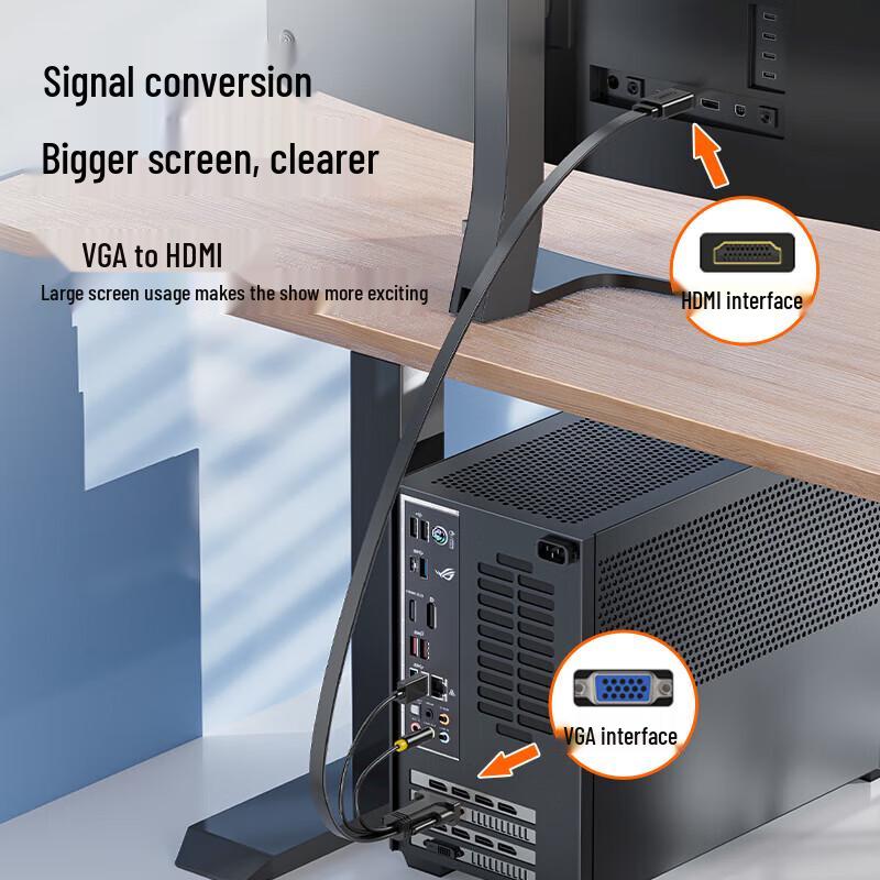 VGA to HDMI Converter Cable with Audio