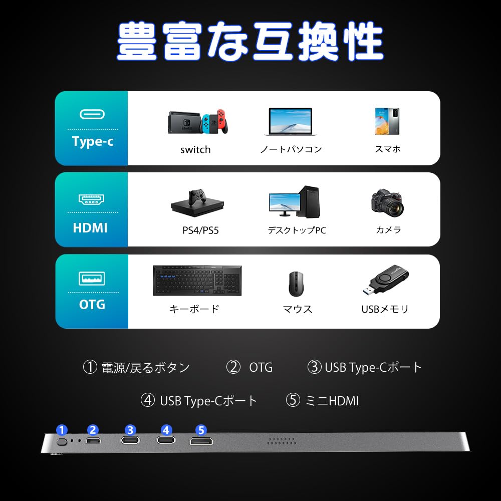 Mobile Monitor 144Hz High Speed Response Inch Game Monitor FHD 1920x1080 Image Ratio Wide Color Gamut IPS LCD Panel Ultra Light Ultra Thin Display