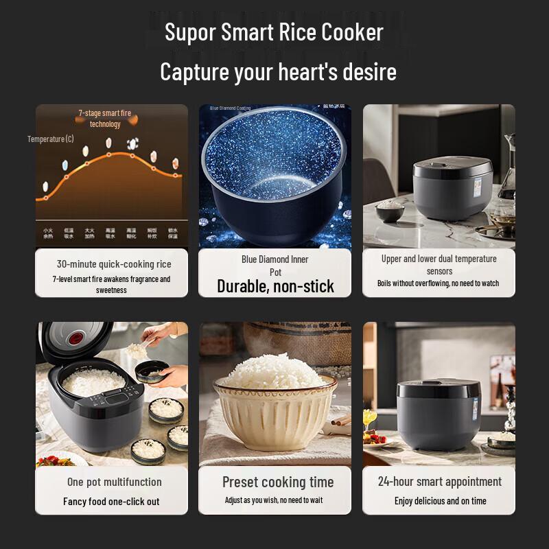 Supor 3L Smart Electric Pressure Rice Cooker
