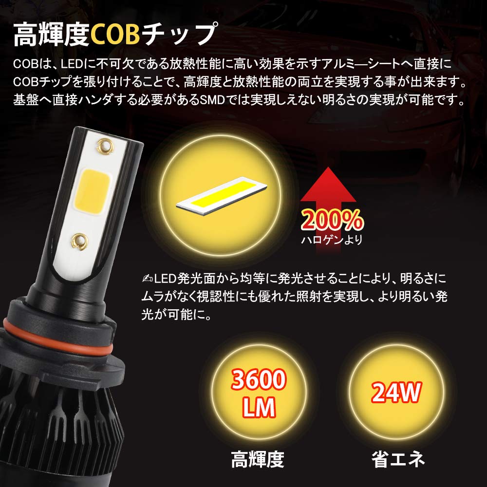 Catland HB4 9006 LED mlhové světlo, Žluté, 12 V, Auto LED mlhové světlo/přední světlo, LED