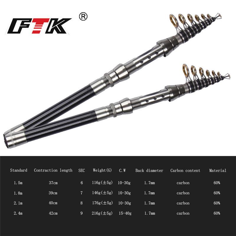 FTK 1.5m-2.4m Spinning Fishing Rod Carbon Trout Carp Telescopic Fishing Pole Lure Fishing Rod Tackle