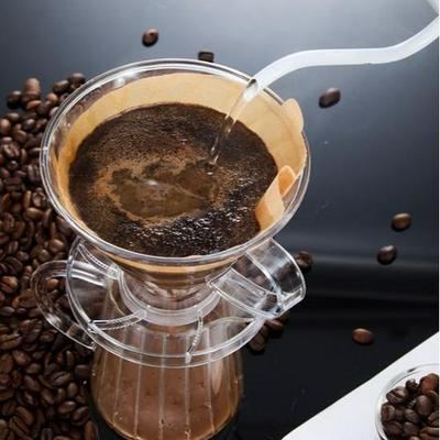 Accesorii pentru pregătirea ceaiului și cafelei – Filtre de cafea