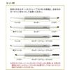 DHC Eyebrow Perfect Pro Oval Pencil/For Eyebrows (EBO01 Black Brown)