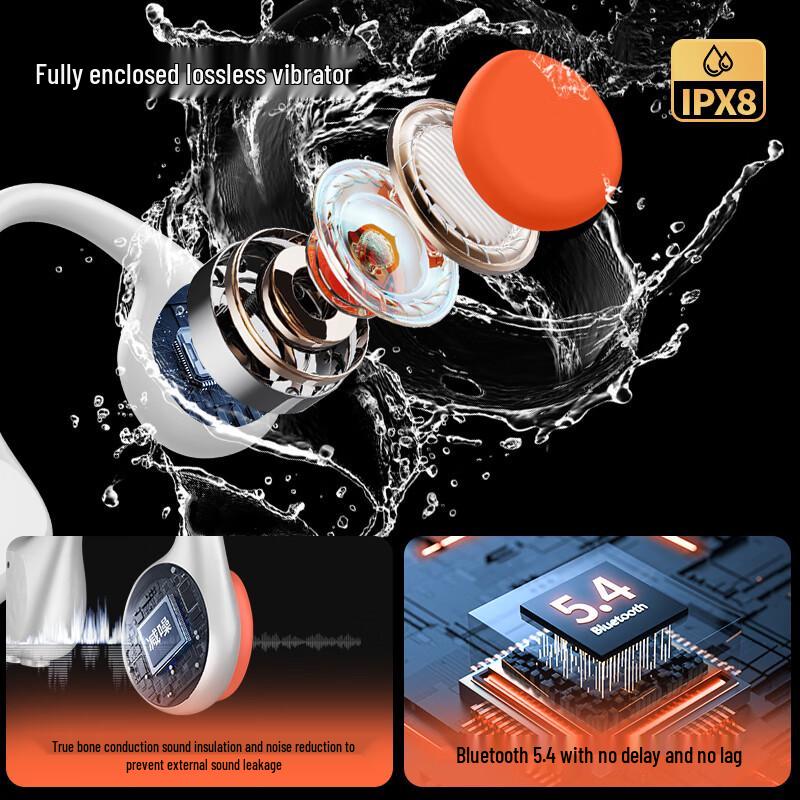 XiaoYou Bone Conduction Open-Ear Sports Headphones