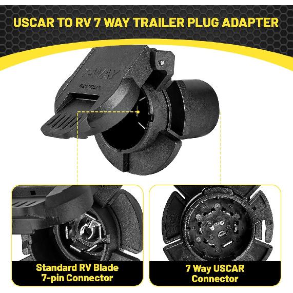 Oyviny OEM Style Replacement USCAR To RV 7 Way Trailer Plug Adapter, Twist Lock Design USCAR To 7-Way RV Blade Socket For Chevy, Ford, GMC And