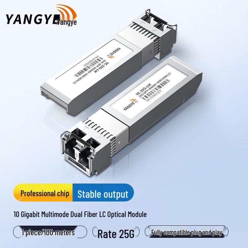 Yangye Optical Transceiver