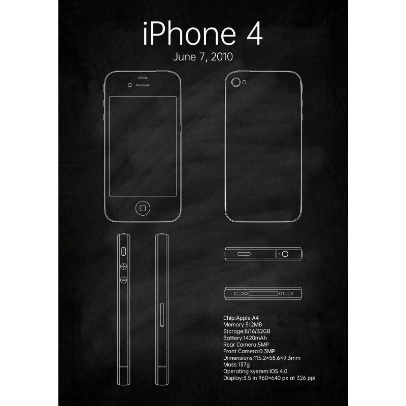 Initial Iphone Blueprint Poster Canvas Printing IPhone in 2007 Blueprint Wall Art Decor Modern Communication Store Home Wall Art