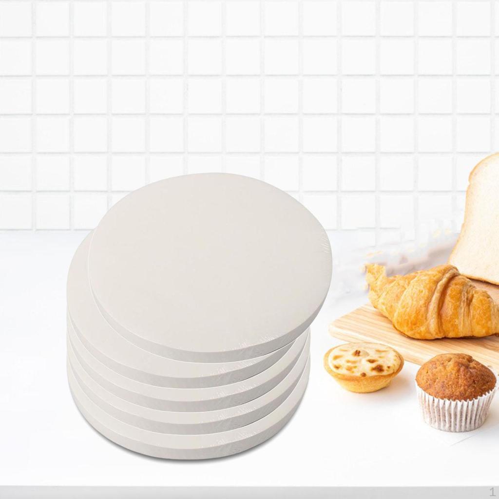 Burgerrunden, Hamburgerblech, Backpapierrunden/zum Trennen von Pattys,