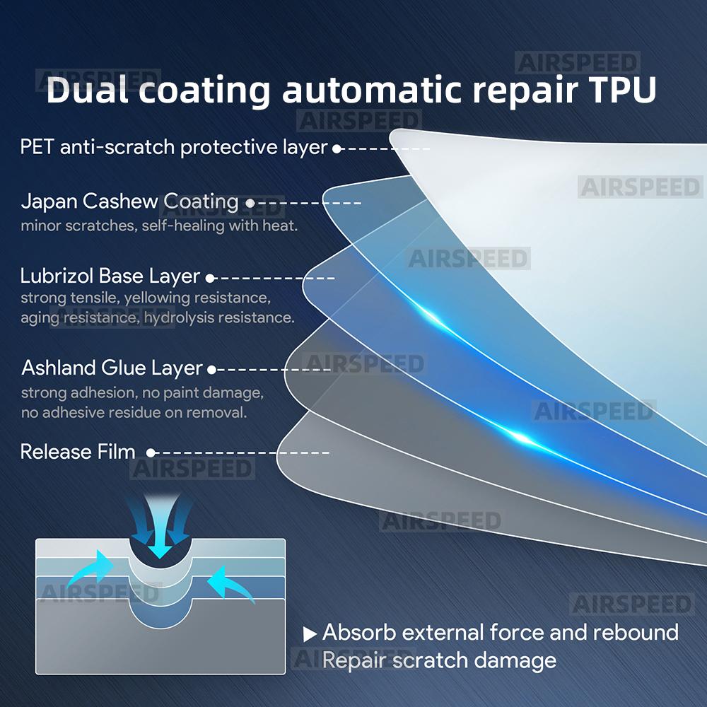 TPU Interior Protective Film For Mercedes-benz Smart #5 Smart5 2025 2025 Car Sticker Center Console Trim Dashboard Accessories
