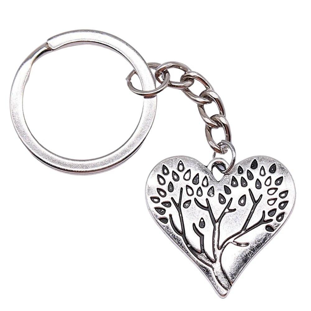 Tree Of Life Klíčenky Ozdoby Předměty Výroba šperků Velikost prstenu 28 mm