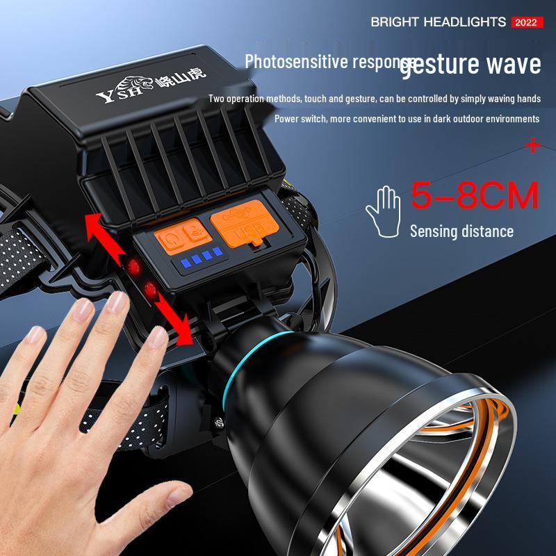 High-Intensity LED Night Fishing Headlamp with Induction Lithium Battery