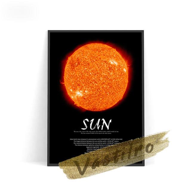 Space Galaxy Poster Earth Moon Venus Neptune Sun Mars Jupiter Uranus Children's Room Decoration