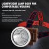 High-Power Rechargeable LED Headlamp for Night Fishing
