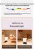 Rabbit Bedside Night Light with Remote - Baby Feeding & Eye Protection Lamp