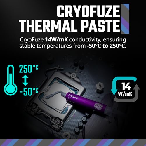 Cooler Master Hyper 212 Spectrum V3 CPU Air Cooler with ARGB Synchronization, 120mm PWM Fan, 4 Copper Direct Heatpipes, 152mm Tall, for AMD Ryzen AM5/
