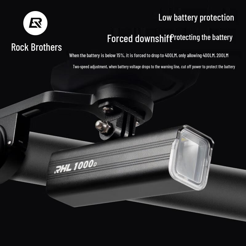 Rockbros Mountable Bicycle Headlight