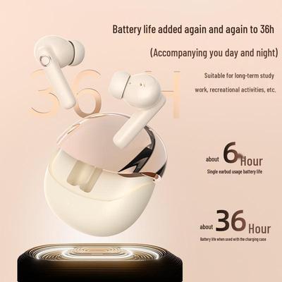 Audio și Video – Căşti fără fir