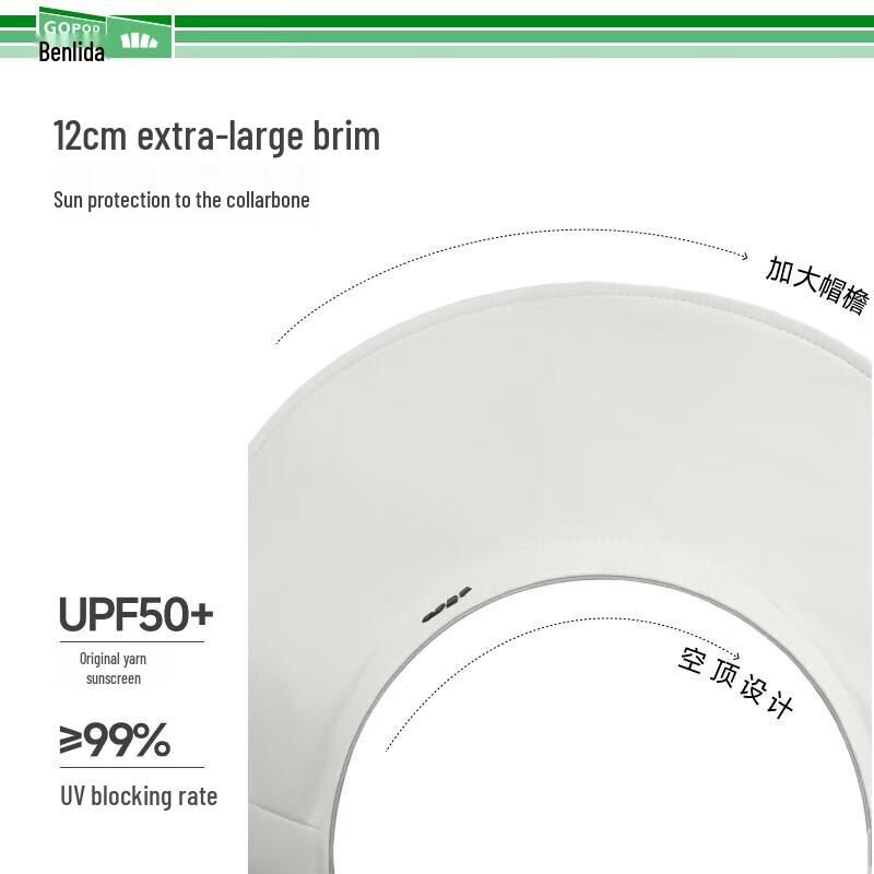 Beneunder Tragbarer Leerer Damen-Sonnenhut