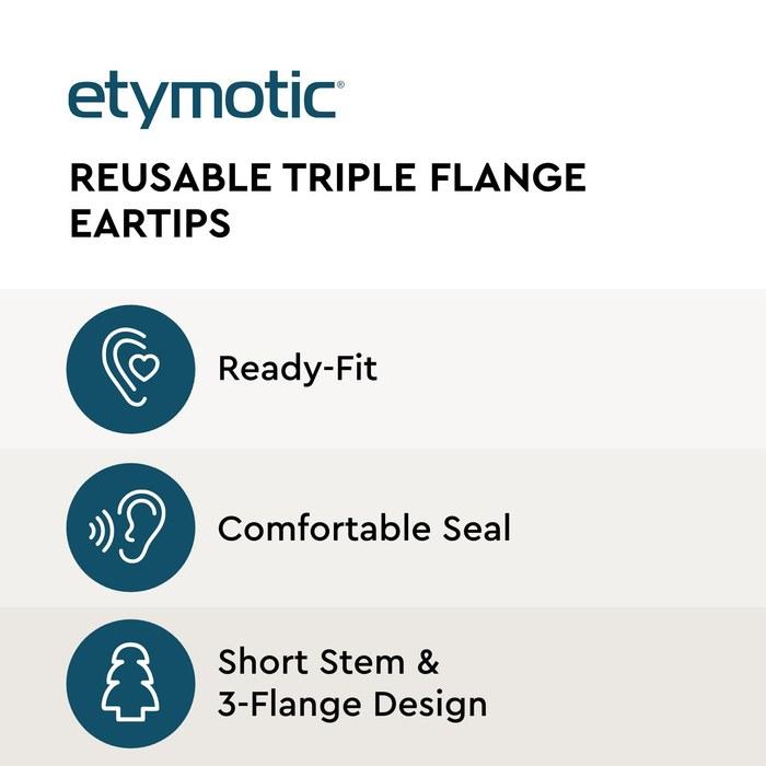 Etymotic ER4 hf mc mk/ER6i/ety8/etyBLU Eartips 3-Flange S Frost 5pcs ER38-15SM