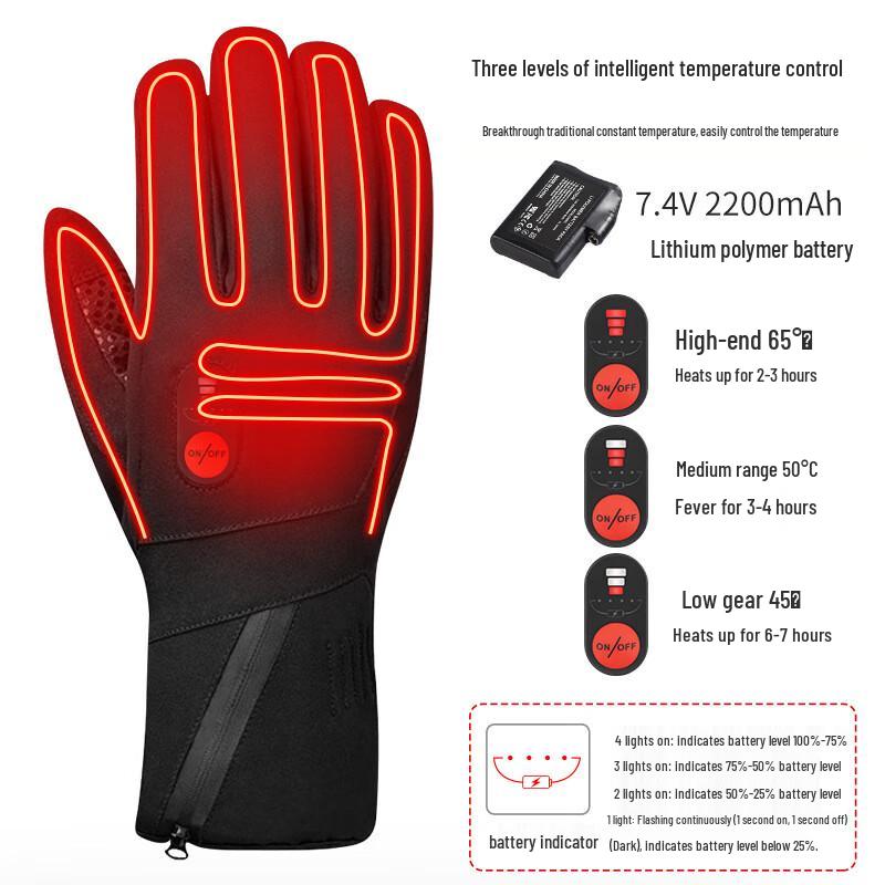REACH STAR Savior Heated Gloves