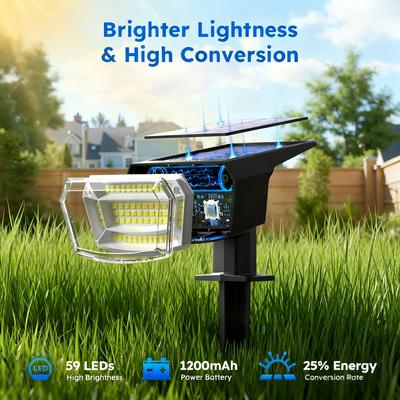 Solar Spot Lights Outdoor Waterproof 59 LED 3 Lighting Modes 2-in-1 Solar Powered Landscape Light for Yard Garden Pathway House