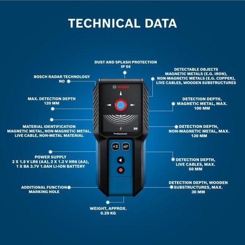 Bosch Professional Digital Detector GMS120-27 [Detects Substrates, Metals, Behind Walls, Non-Ferrous Metals, Live Wires, and Wood, Dustproof and Water