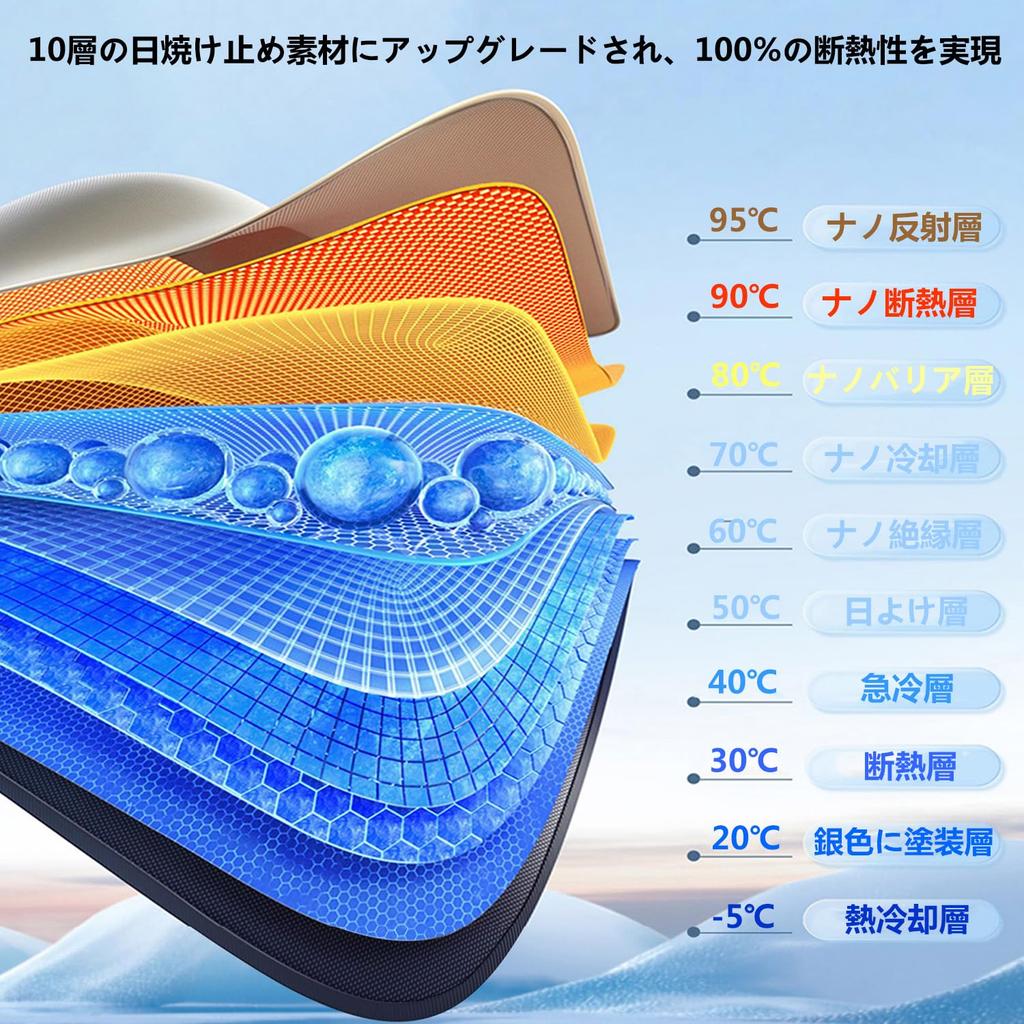 Land Rover Discovery Sports 2019 - Present Car Umbrella Sunshade 360° Adjustable Umbrella Pattern,