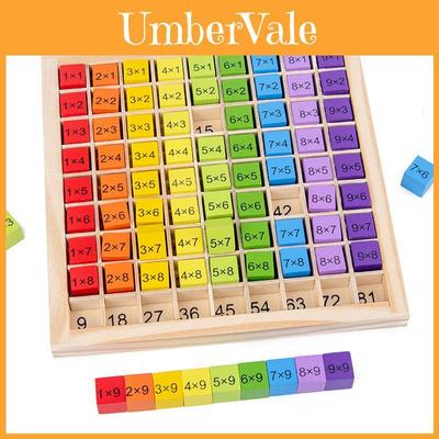 Premium Wooden Multiplication Table Blocks Math Learning Puzzle For Kids Age Three And Up