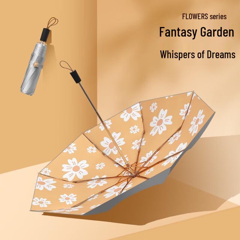 MAYDU Folding UV Protection Umbrella