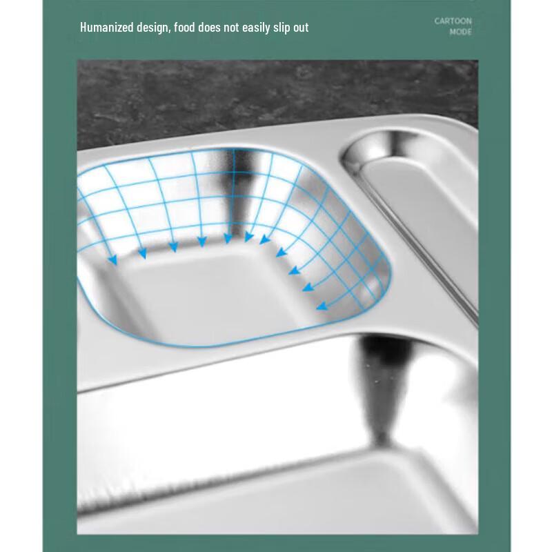 Stainless Steel 5-Compartment Lunch Tray