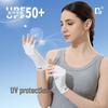 Accesorii – Mănuși și mitene