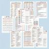 36-Page Attention Deficit Hyperactivity Cleaning Planner Board - A Comprehensive Daily, Weekly, Monthly and Annual Task Organizer for Home Maintenance