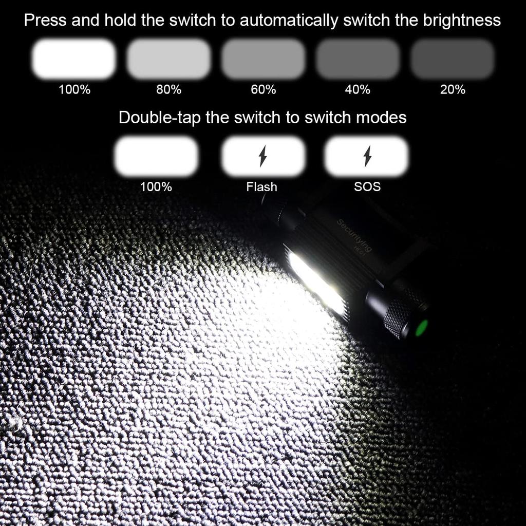 SecurityIng Süper 2420 IPX6 Almanya'da Üretilmiştir OSLP8 LED Rahat 180 Derece 9 Kademeli Kısma İçin ve Kask Uyumlu Kafa Lambası Değil, Şarj Edilebilir, Parlak,