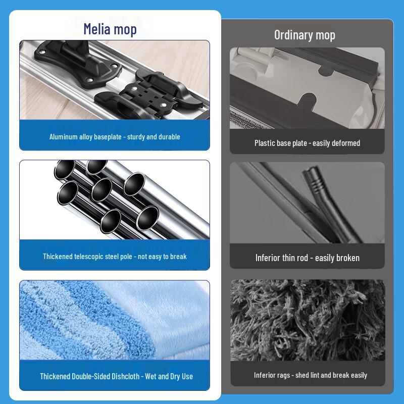 Meiliya Clip-on Flat Mop with 2 Reusable Cloths