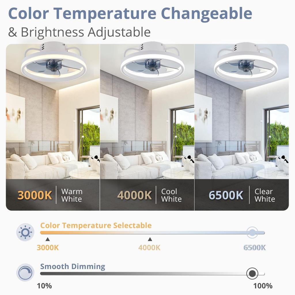 Simple Round Ceiling Fan Light for Bedroom, Wide Voltage 85-265V